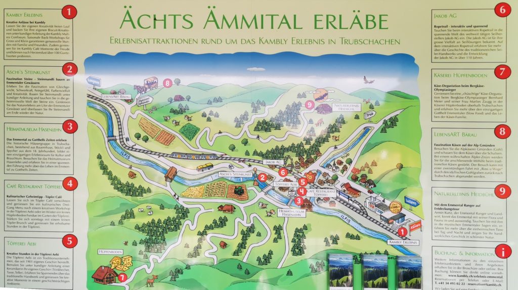 Erlebnis Emmental